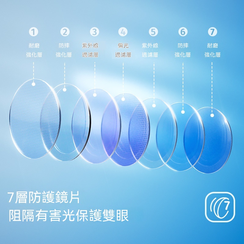 兒童偏光防紫外線太陽鏡