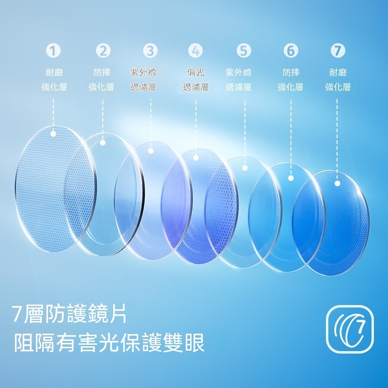 兒童偏光防紫外線太陽鏡