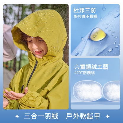 兒童秋冬蓄熱三合一羽絨服軟殼外套