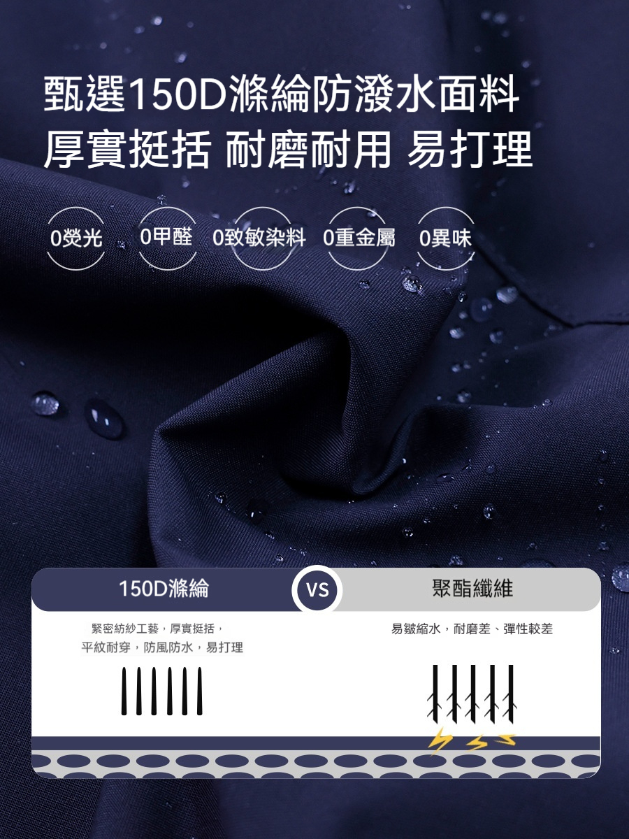 女童春季防風防潑水連帽雙拉鏈衝鋒衣