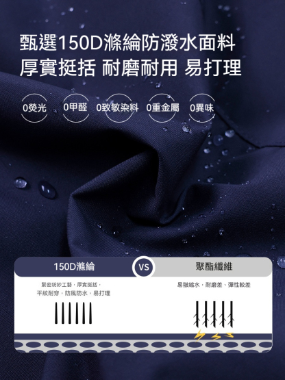 女童春季防風防潑水連帽雙拉鏈衝鋒衣