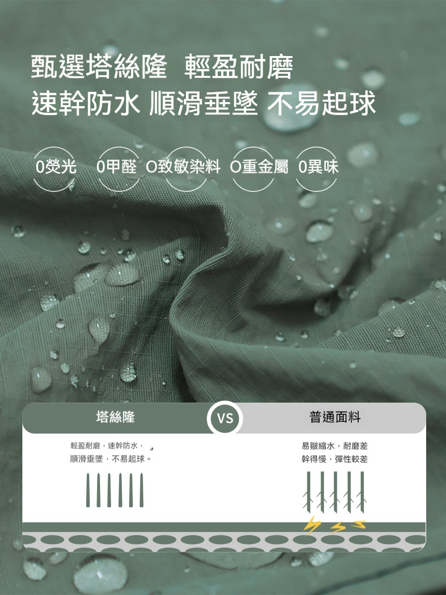 兒童春季撞色拼接工裝拉鏈速乾馬甲背心