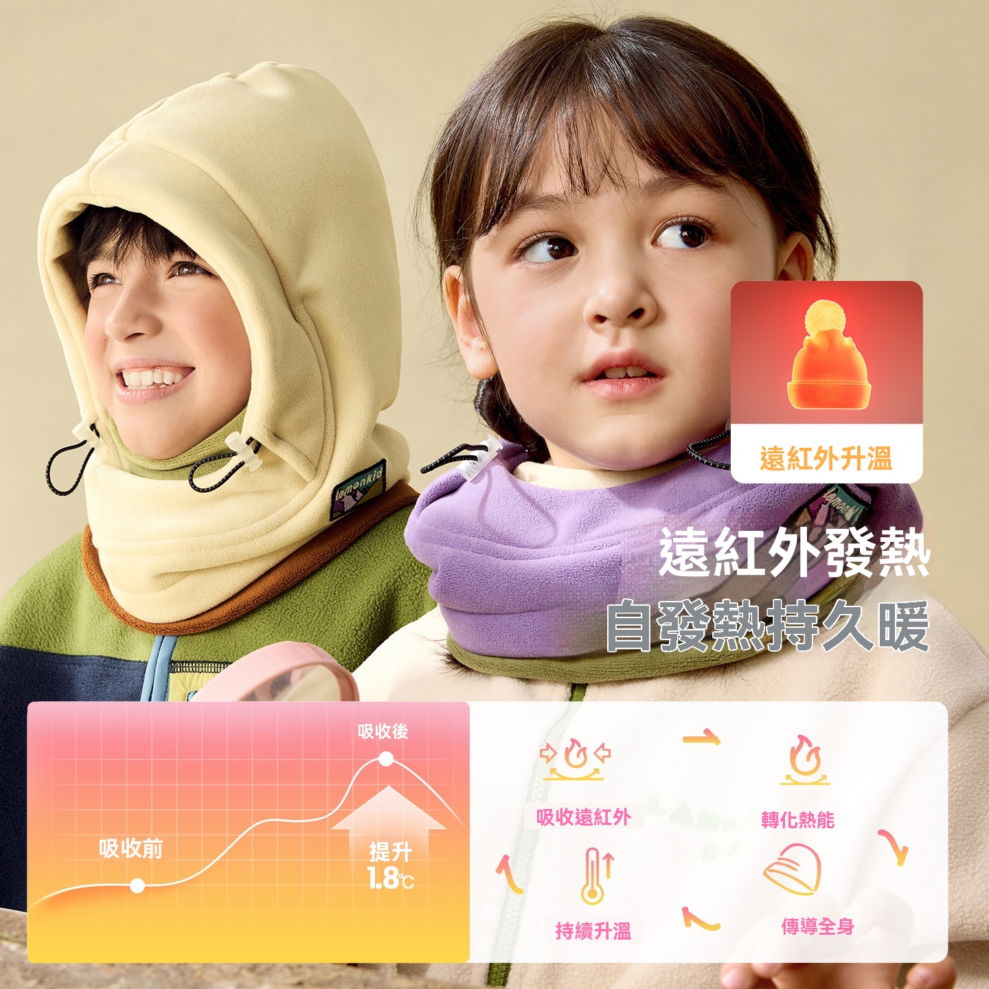 兒童口罩帽子圍巾一體