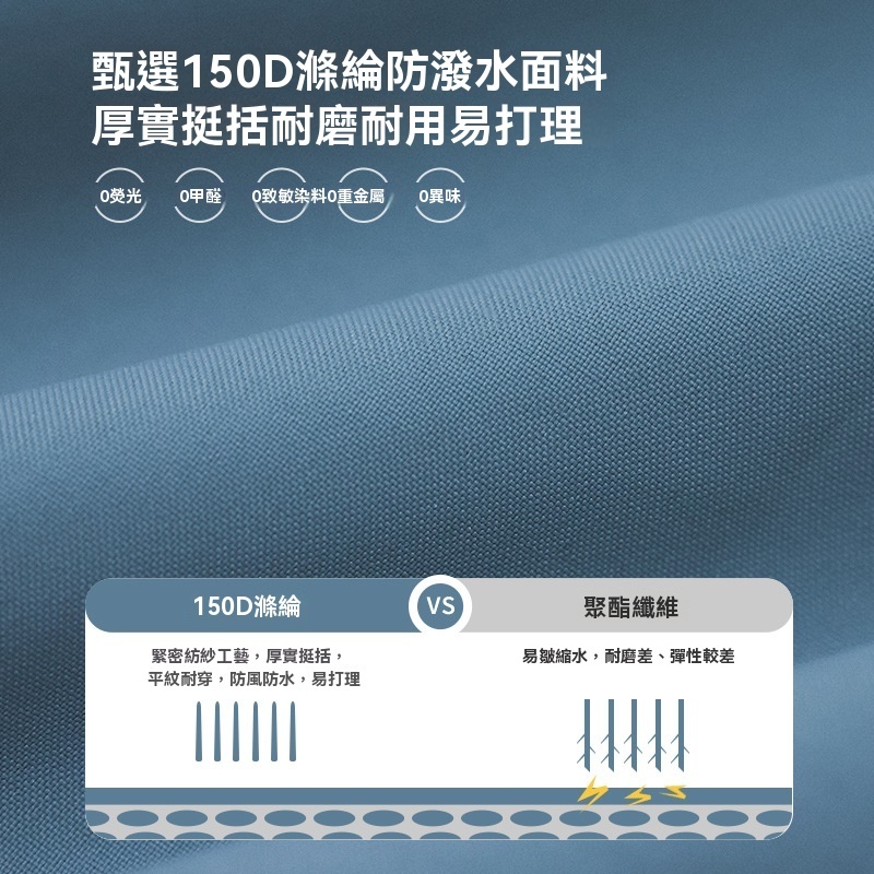 兒童連帽防風防水外套