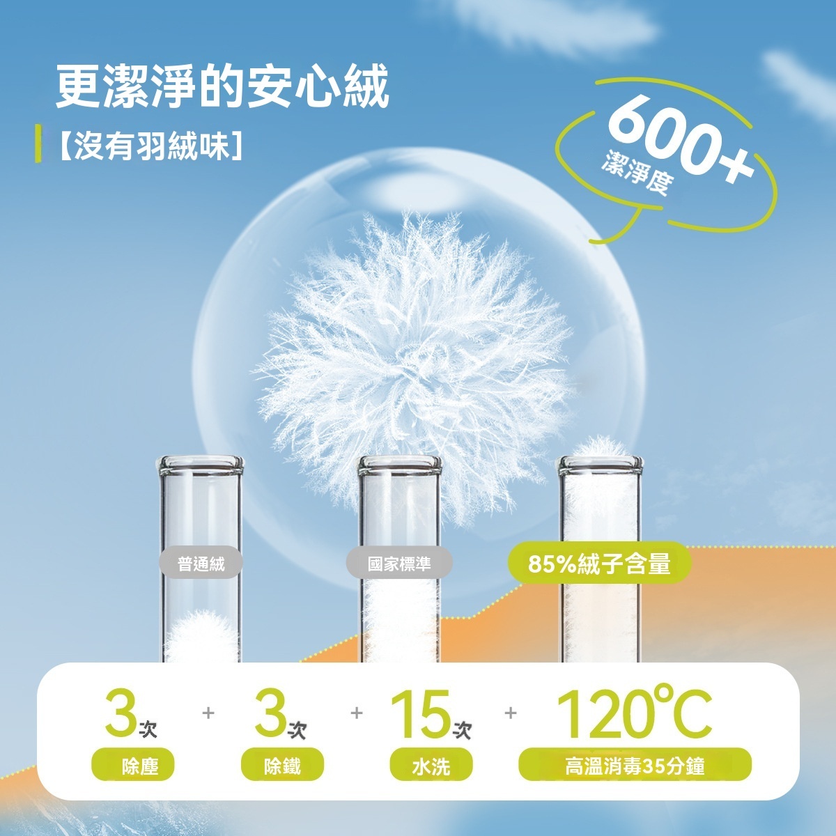 兒童輕薄秋冬羽絨服