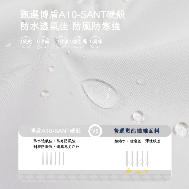 女童春秋款撞色拼接防風防水外套