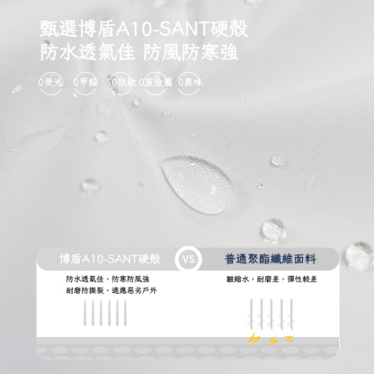 女童春秋款撞色拼接防風防水外套