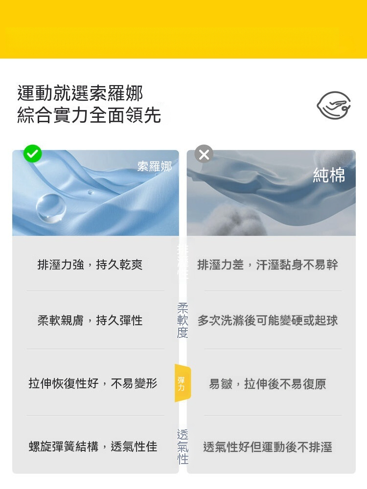 兒童爆款速乾戶外T恤