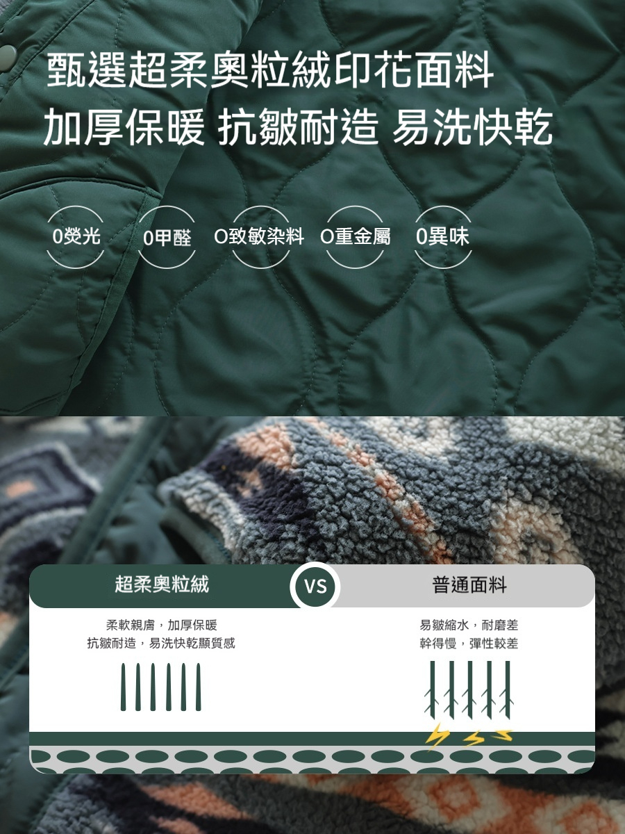 女童民族風加絨加厚奧粒絨雙面穿外套