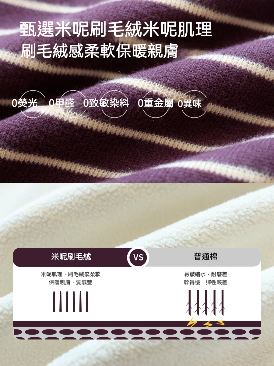 女童冬季連帽加厚保暖奧粒絨衛衣