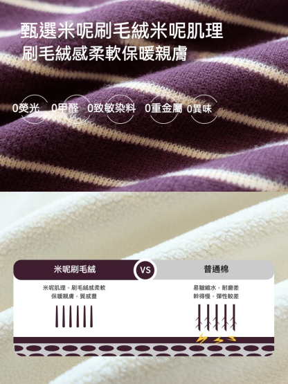 女童冬季連帽加厚保暖奧粒絨衛衣