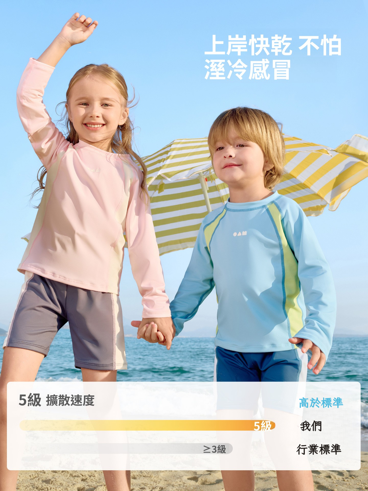 兒童分體夏季防曬泳衣