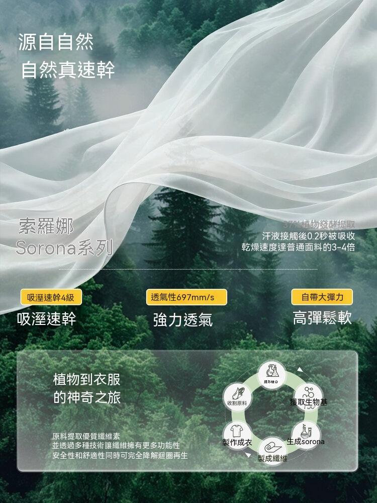 兒童爆款速乾戶外T恤