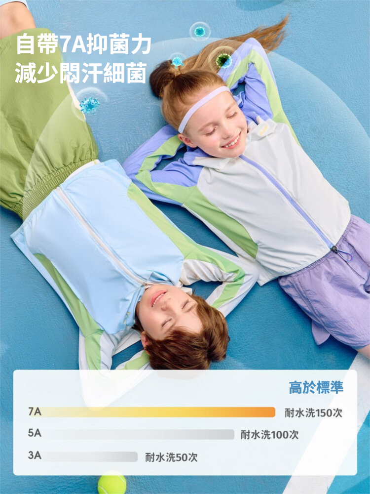 兒童春夏紫外線防曬冰絲涼感外套