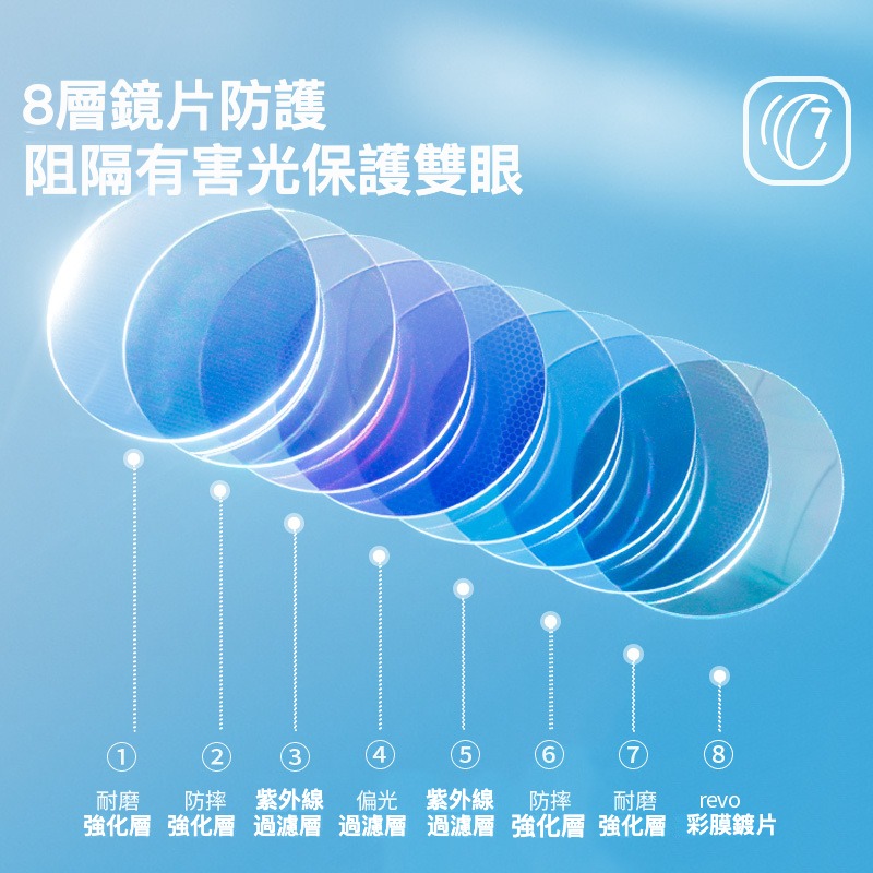 兒童太陽鏡彩膜反光墨鏡