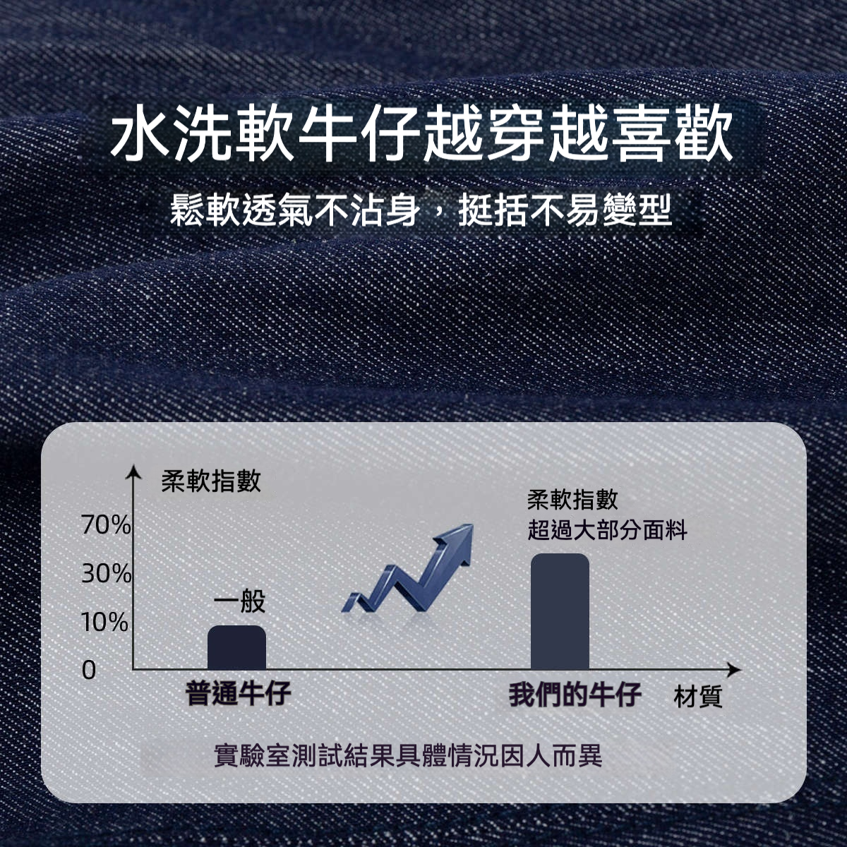 活性防褪色兒童萌趣背帶牛仔褲