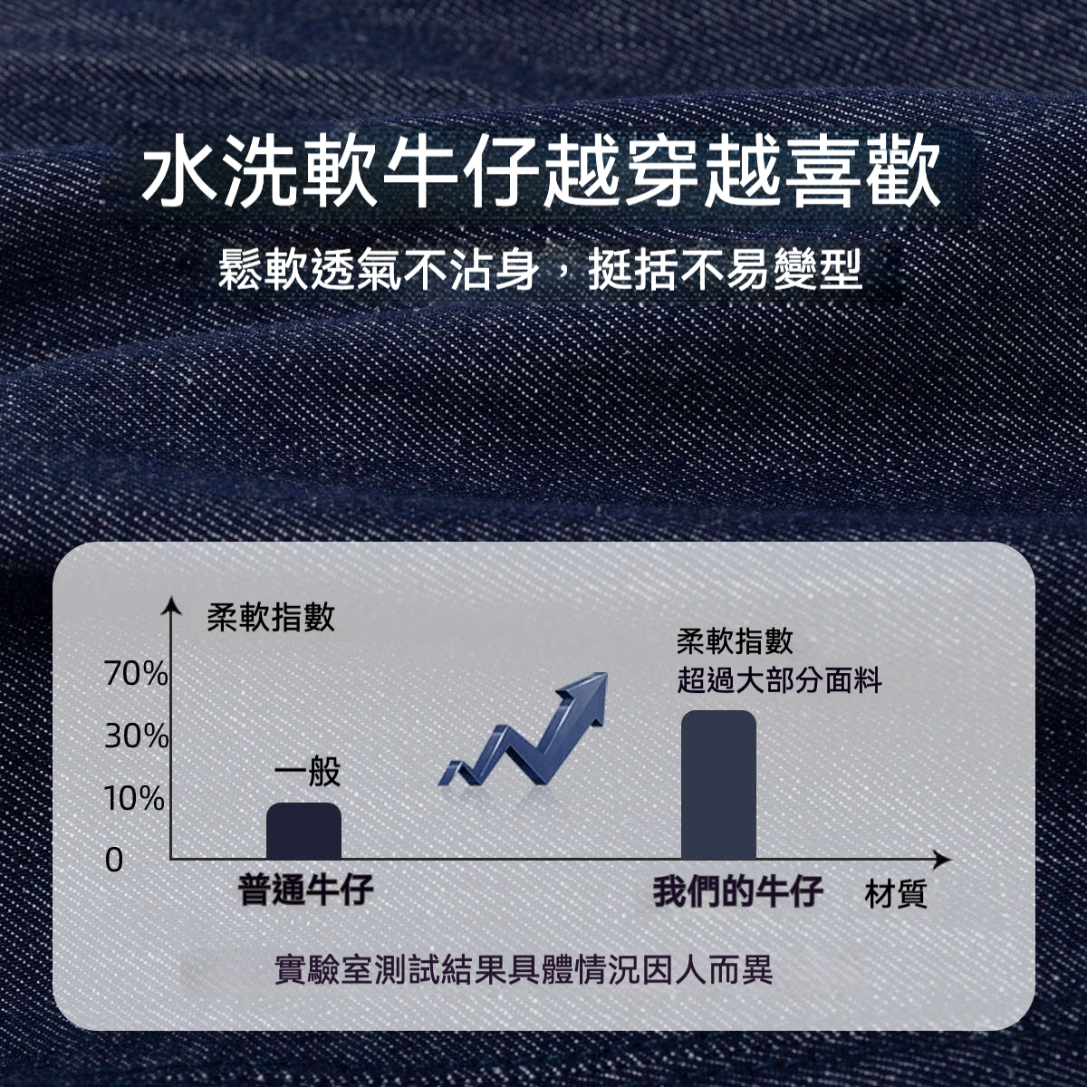 活性防褪色兒童萌趣背帶牛仔褲