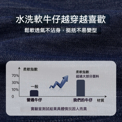 活性防褪色兒童萌趣背帶牛仔褲