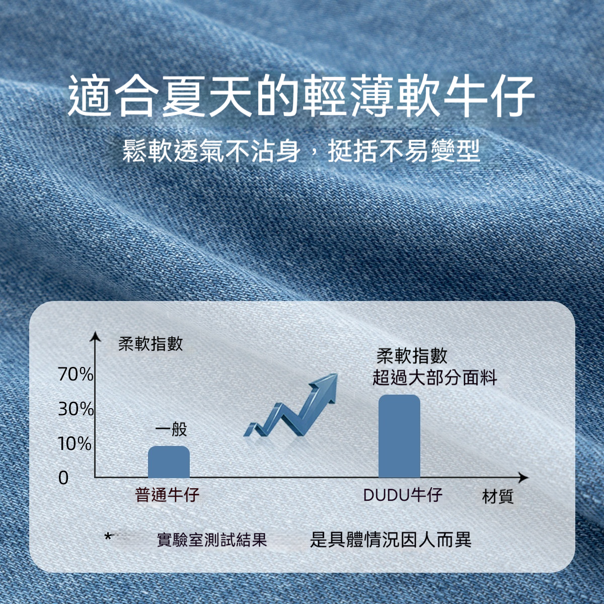 兒童百搭牛仔短褲