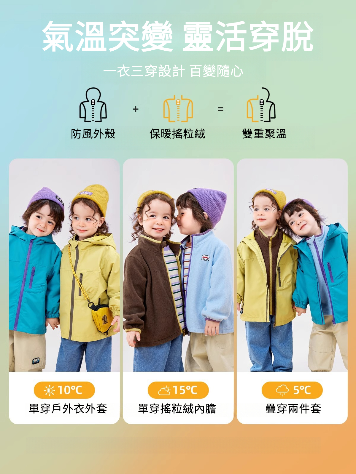 杜邦三防兒童春秋冬三穿外套