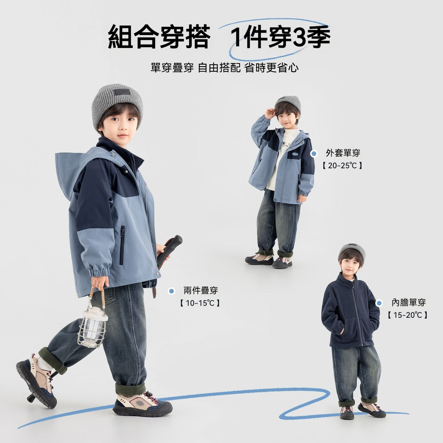 秋冬男童防潑水三合一外套