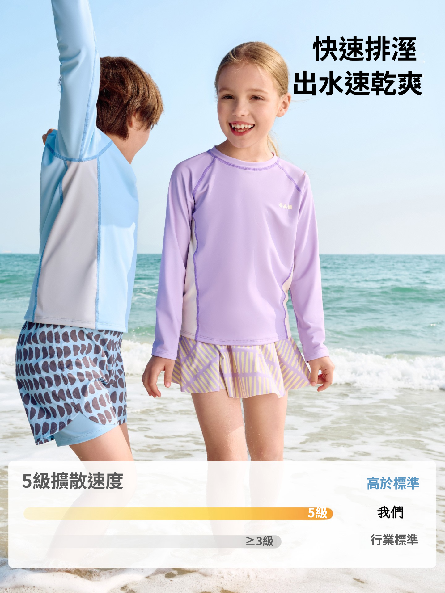 兒童分體防曬泳衣