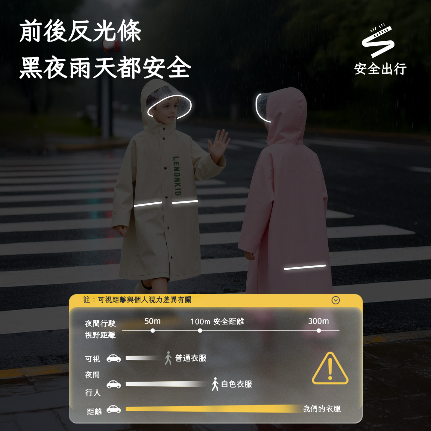 兒童專用帶書包位雨衣
