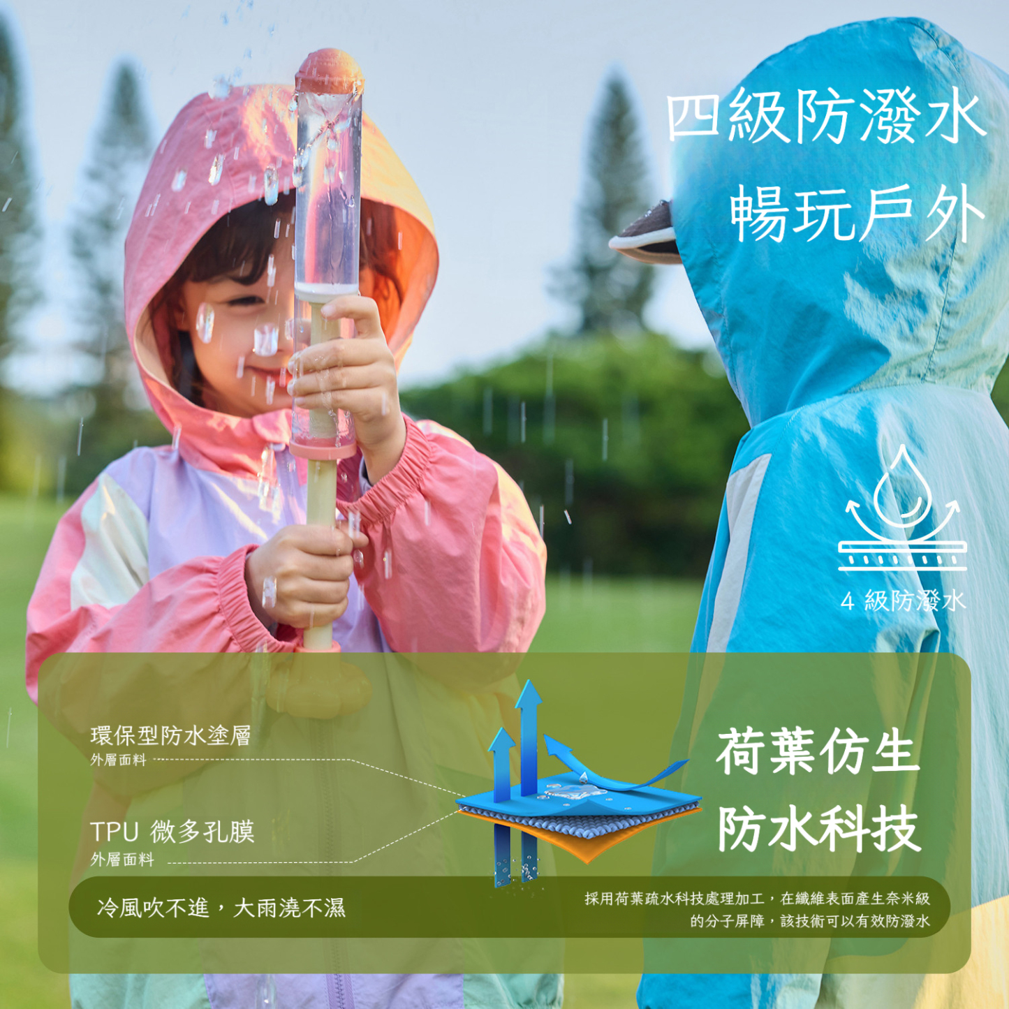 春季兒童春日軟皮果凍外套