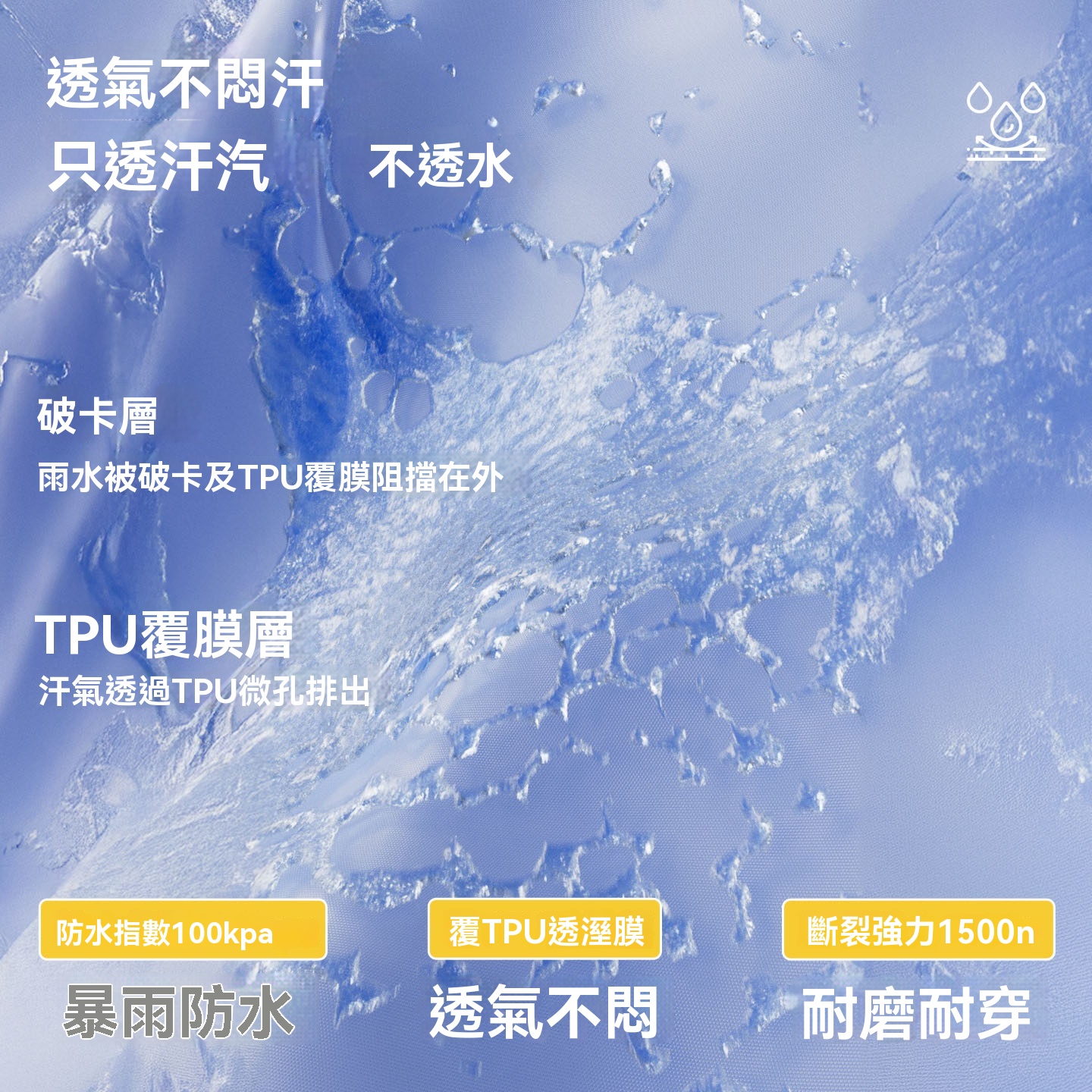 兒童幼稚園可愛斗篷雨披