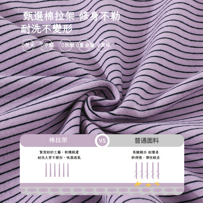 女童條紋短袖T恤