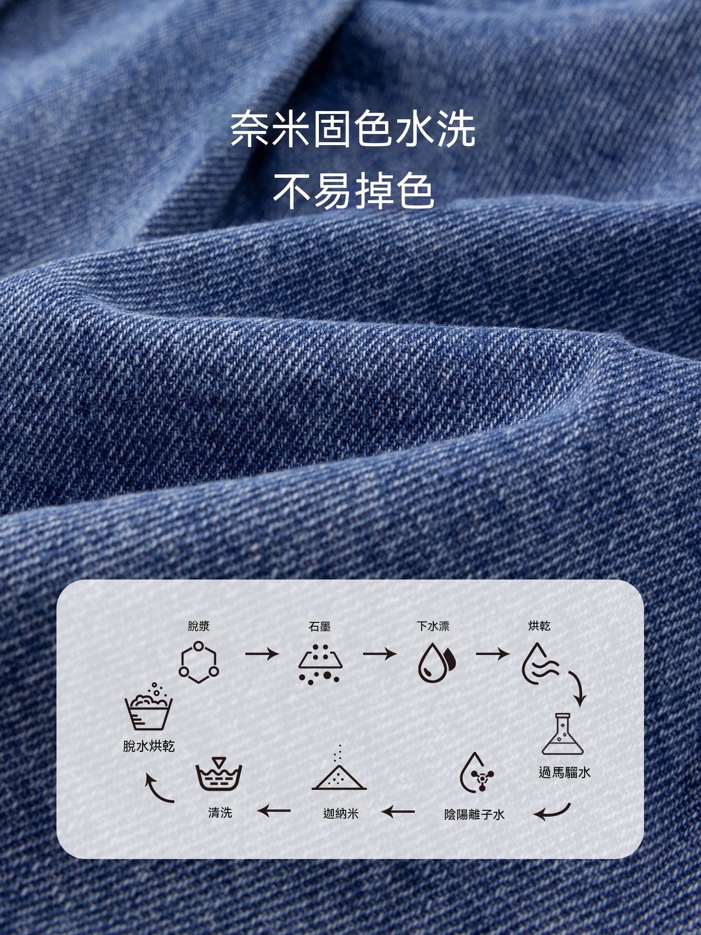 女童假兩件牛仔半身裙