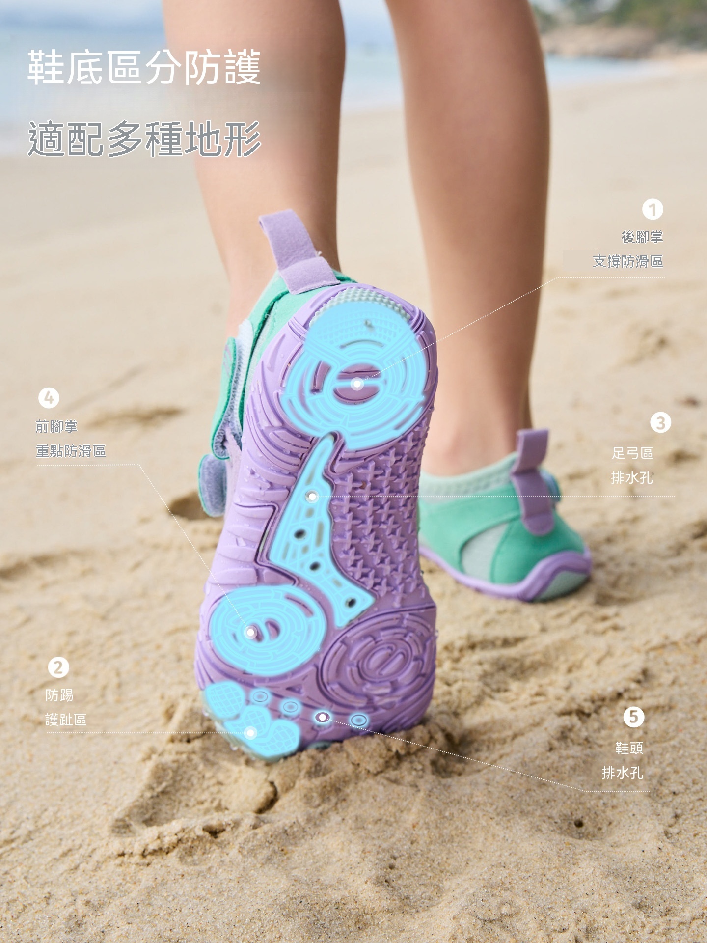 兒童沙灘戶外涉水鞋