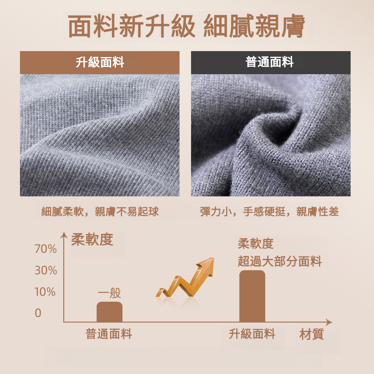 女童春秋保暖打底褲