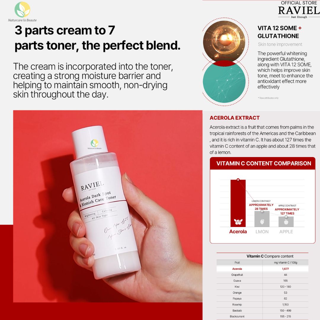 Raviel Acerola Dark Spot & Blemish Care Toner 150ml | Beauty skin care toner, reduce dark spots & blemishes, brightens skin