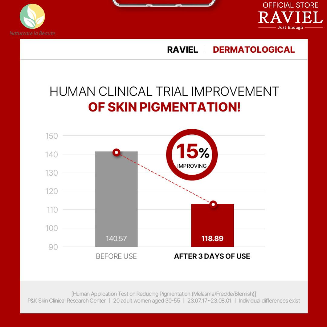 Raviel Acerola Dark Spot & Blemish Care Toner 150ml | Beauty skin care toner, reduce dark spots & blemishes, brightens skin