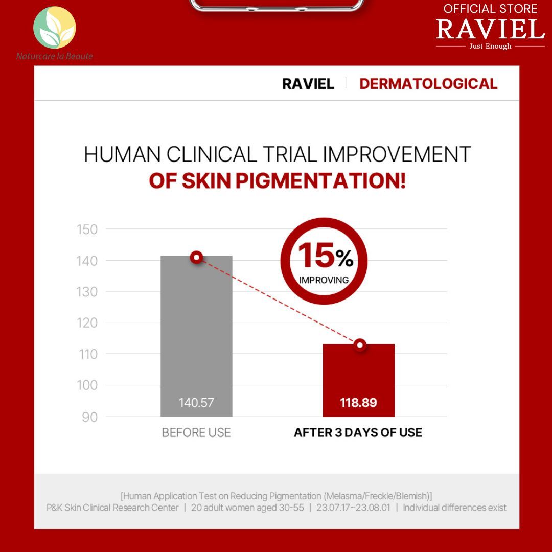 Raviel Acerola Dark Spot & Blemish Care Toner 150ml | Beauty skin care toner, reduce dark spots & blemishes, brightens skin