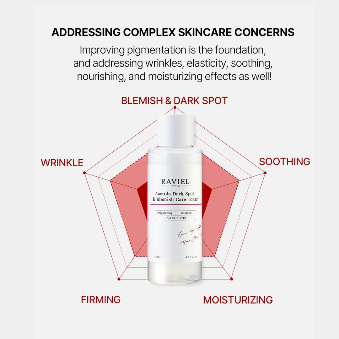 Raviel Acerola Dark Spot & Blemish Care Toner 150ml | Beauty skin care toner, reduce dark spots & blemishes, brightens skin