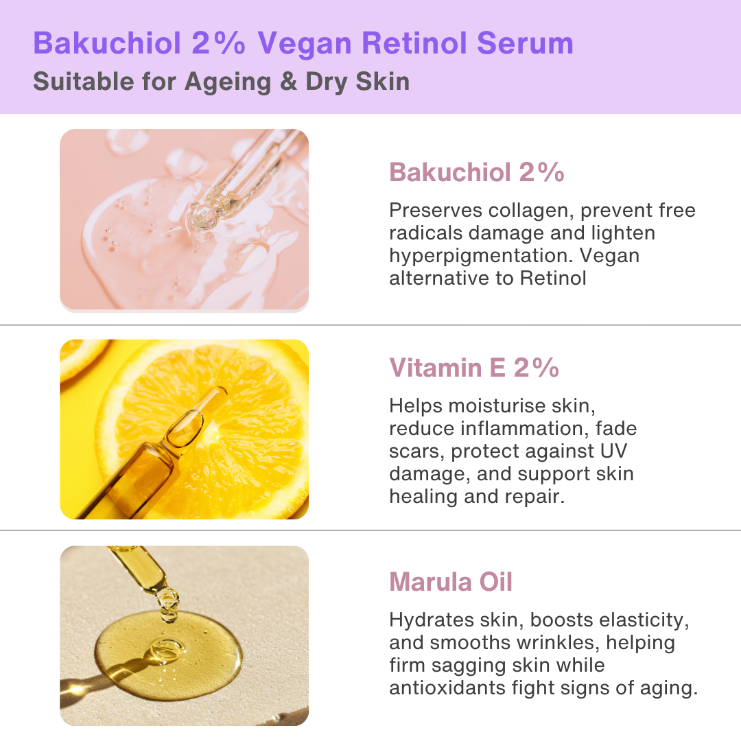 Nacomi Next Level Bakuchiol 2% Face Serum - Vegan Retinol, Anti-Wrinkles & Firming