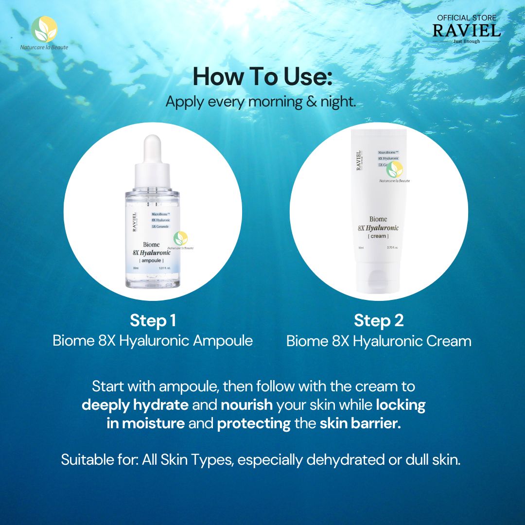 Raviel 8X Hyaluronic Care Set | Deep hydration, refine pores and strengthen skin barrier