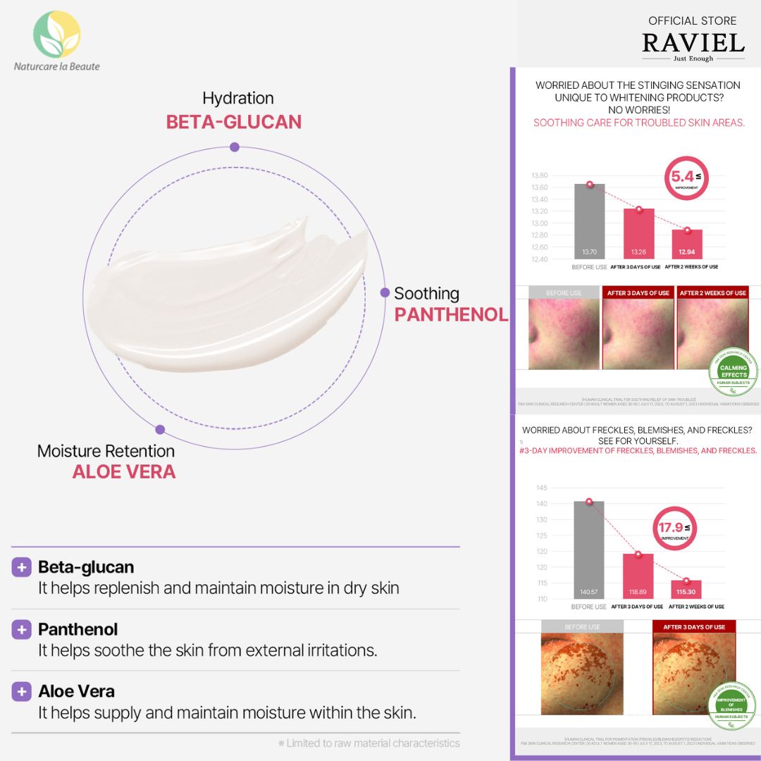 Raviel Bakuchiol Mela Free Cream 50ml - Deep hydration, brightens skin and restores skin barrier
