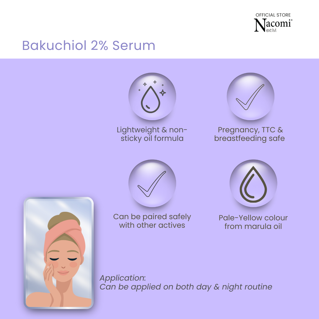 Nacomi Next Level Bakuchiol 2% Face Serum - Vegan Retinol, Anti-Wrinkles & Firming