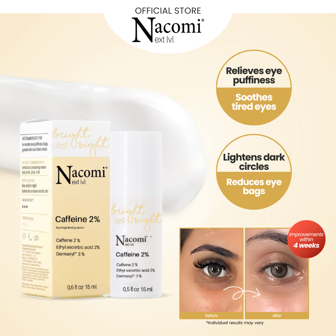 Nacomi Next Level Caffeine 2% Eye Serum - Reduces Puffiness, Dark Circles & Eye Bags | Expiry October 2026