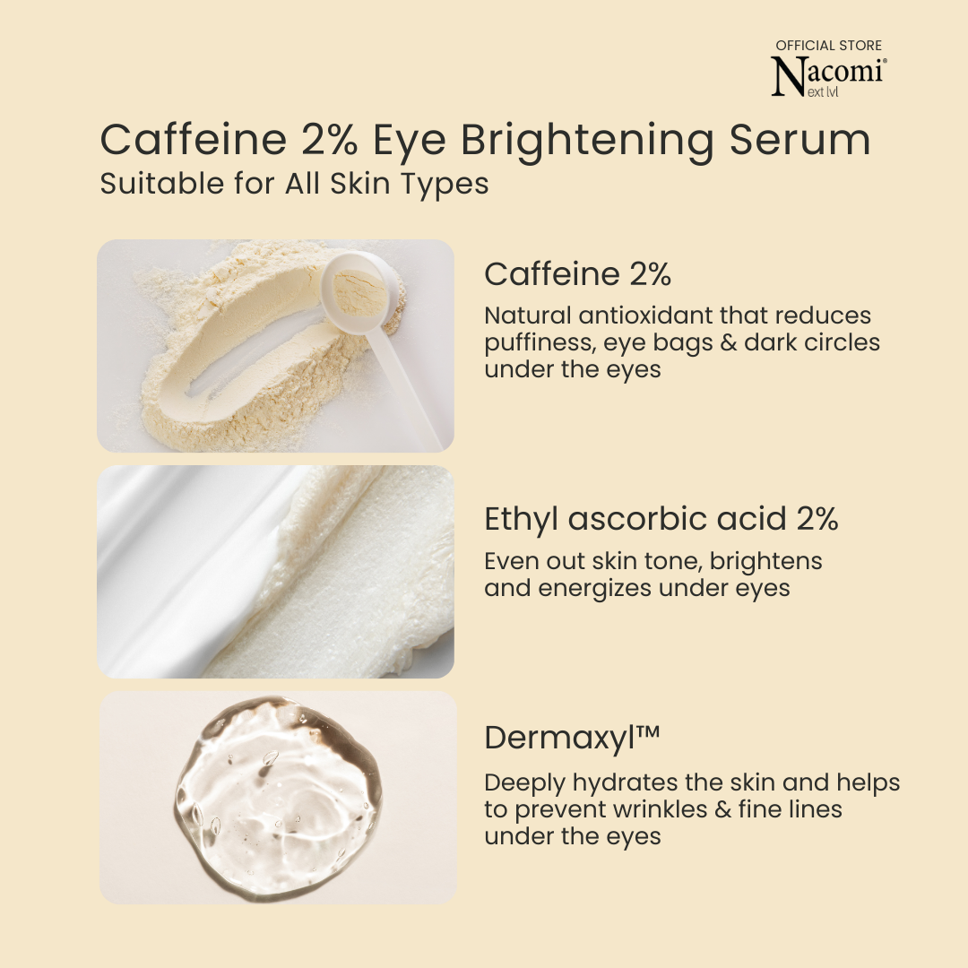 Nacomi Next Level Caffeine 2% Eye Serum - Reduces Puffiness, Dark Circles & Eye Bags | Expiry October 2026