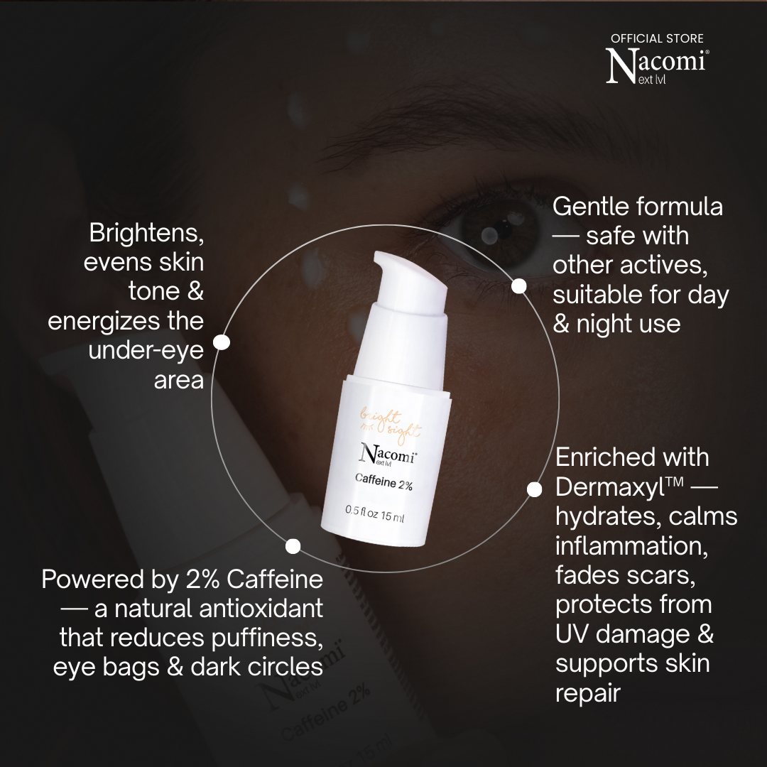 Nacomi Next Level Caffeine 2% Eye Serum - Reduces Puffiness, Dark Circles & Eye Bags | Expiry October 2026