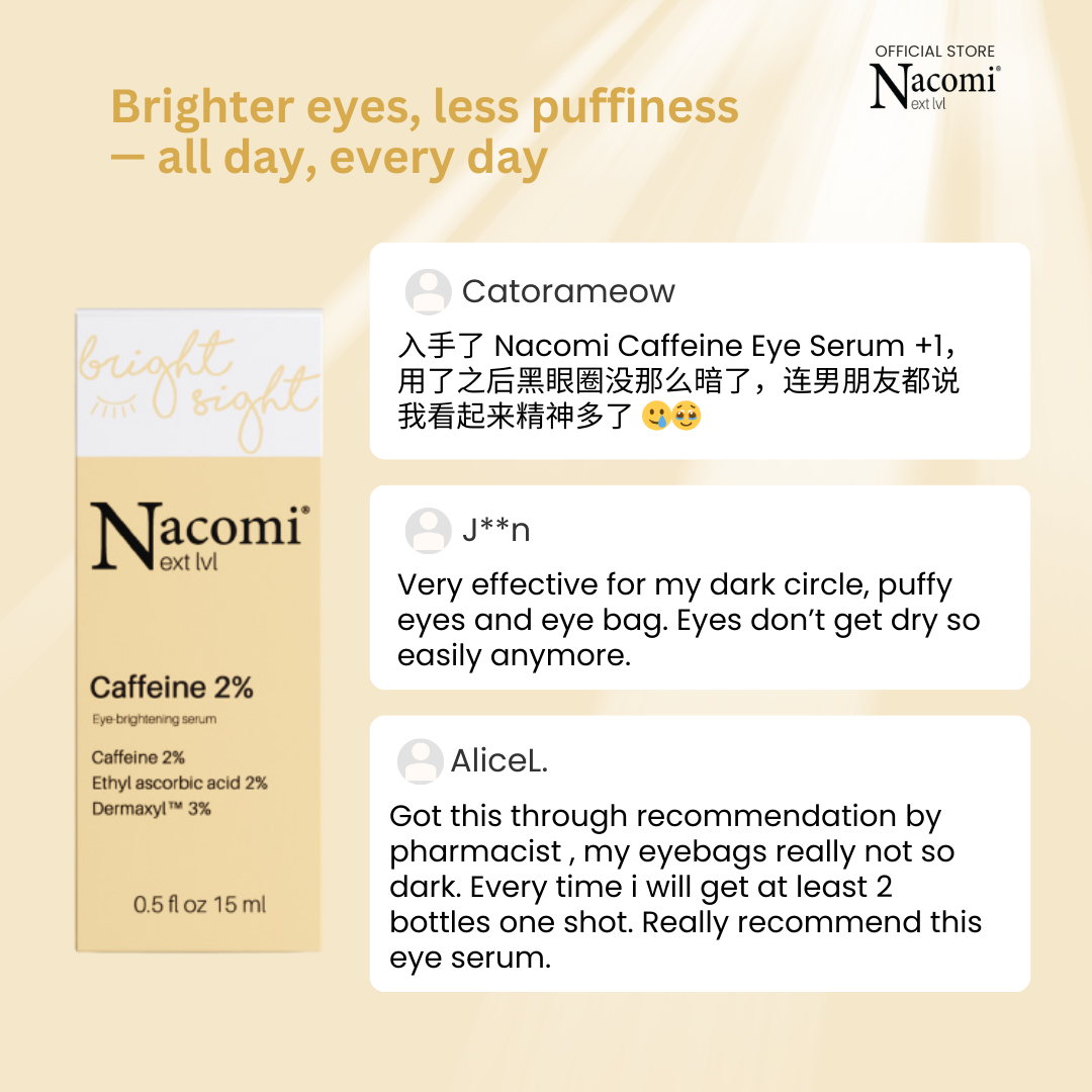 Nacomi Next Level Caffeine 2% Eye Serum - Reduces Puffiness, Dark Circles & Eye Bags | Expiry October 2026
