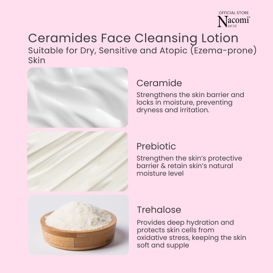 Nacomi Next Level Ceramides Face Cleansing Lotion 150ml 