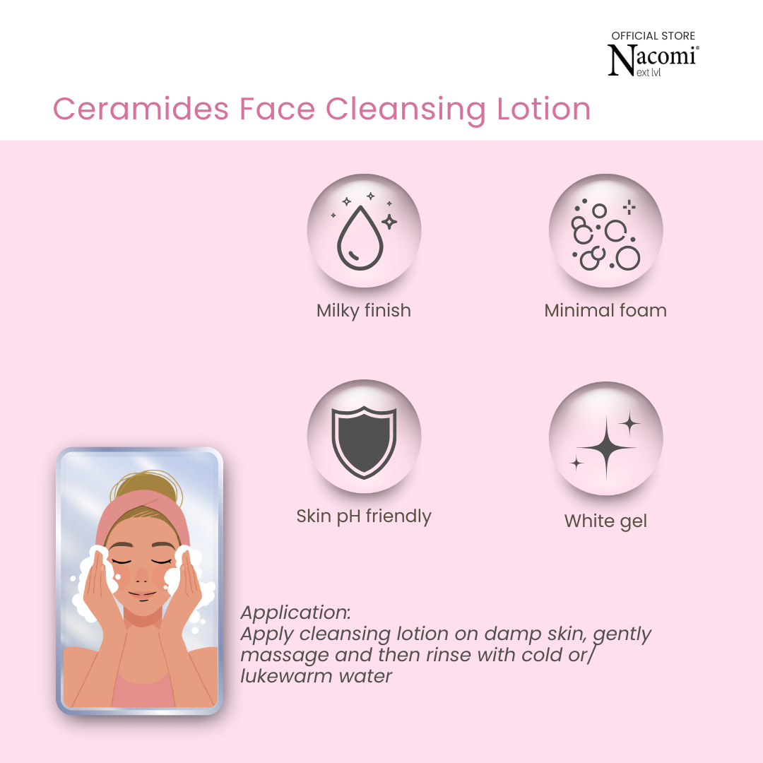 Nacomi Next Level Ceramides Face Cleansing Lotion 150ml 