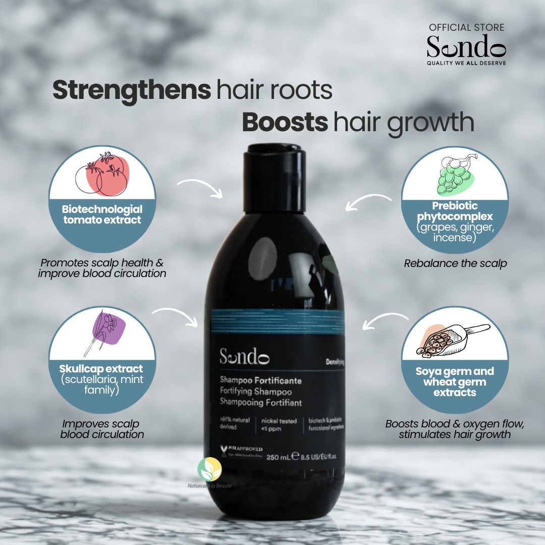 Sendo Fortifying Shampoo 250ml : Anti-Hair Loss , Rambut Gugur 