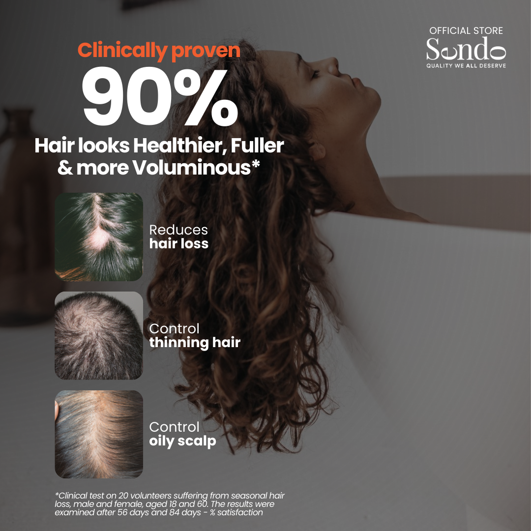Sendo Fortifying Shampoo 250ml : Anti-Hair Loss , Rambut Gugur 