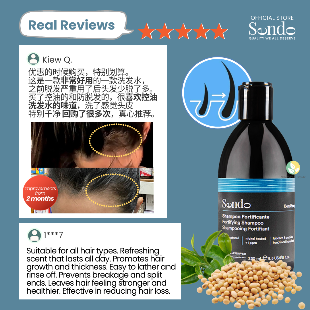 Sendo Fortifying Shampoo 250ml : Anti-Hair Loss , Rambut Gugur 